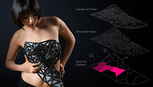 3D打印技术取代数码印花成为未来服装设计新宠